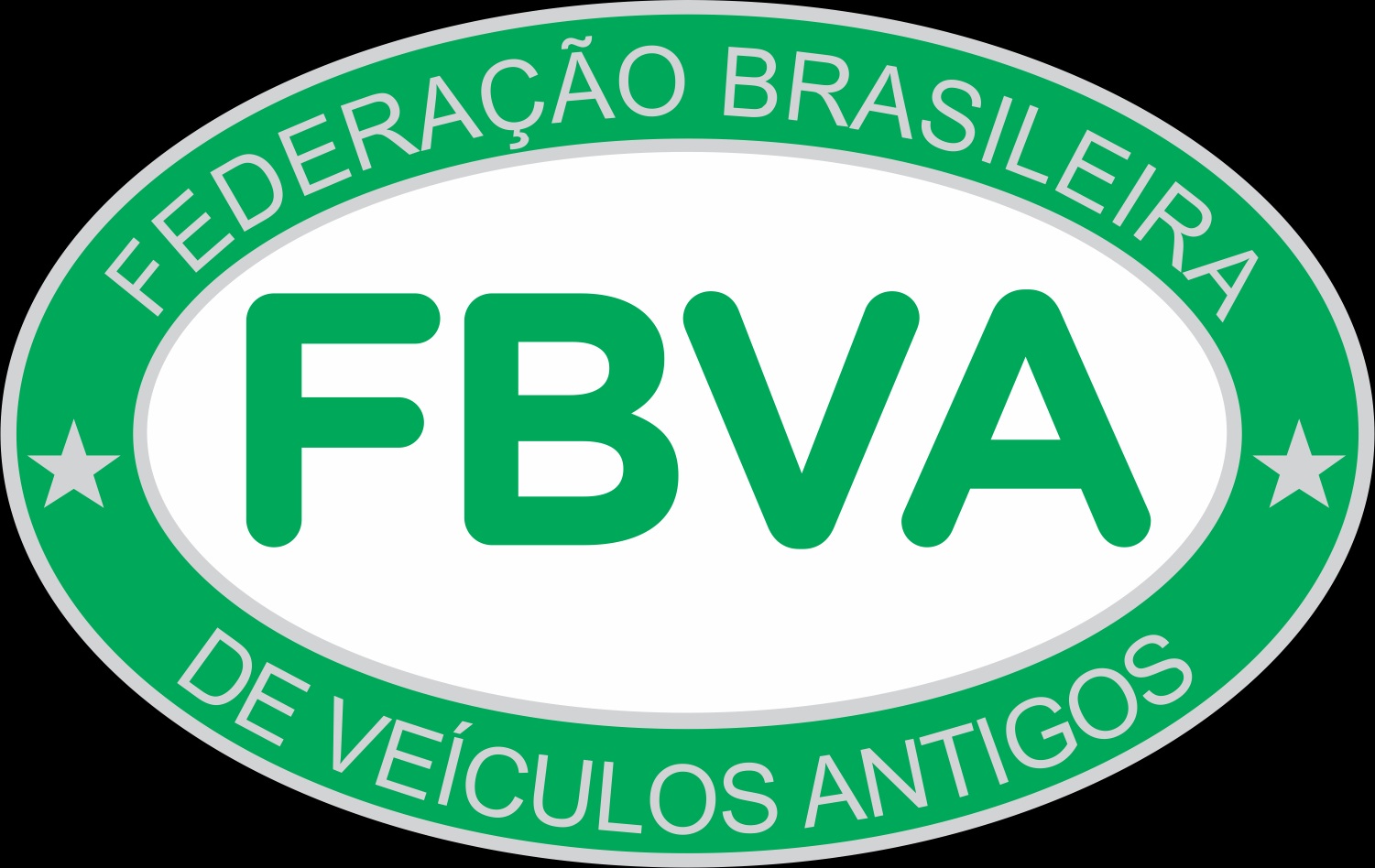 Federação Brasileira de Veículos